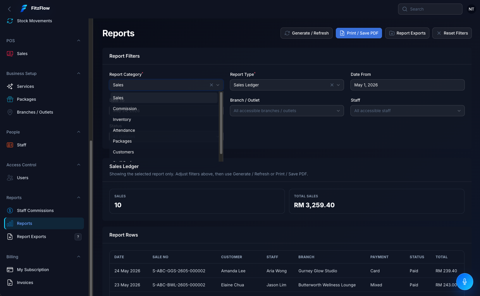 FitzFlow reporting dashboard for business visibility.